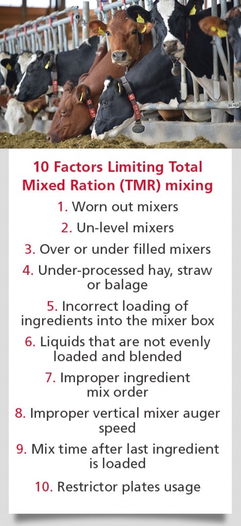 Lely 10 factors limiting total mixed ration (TMR) mixing