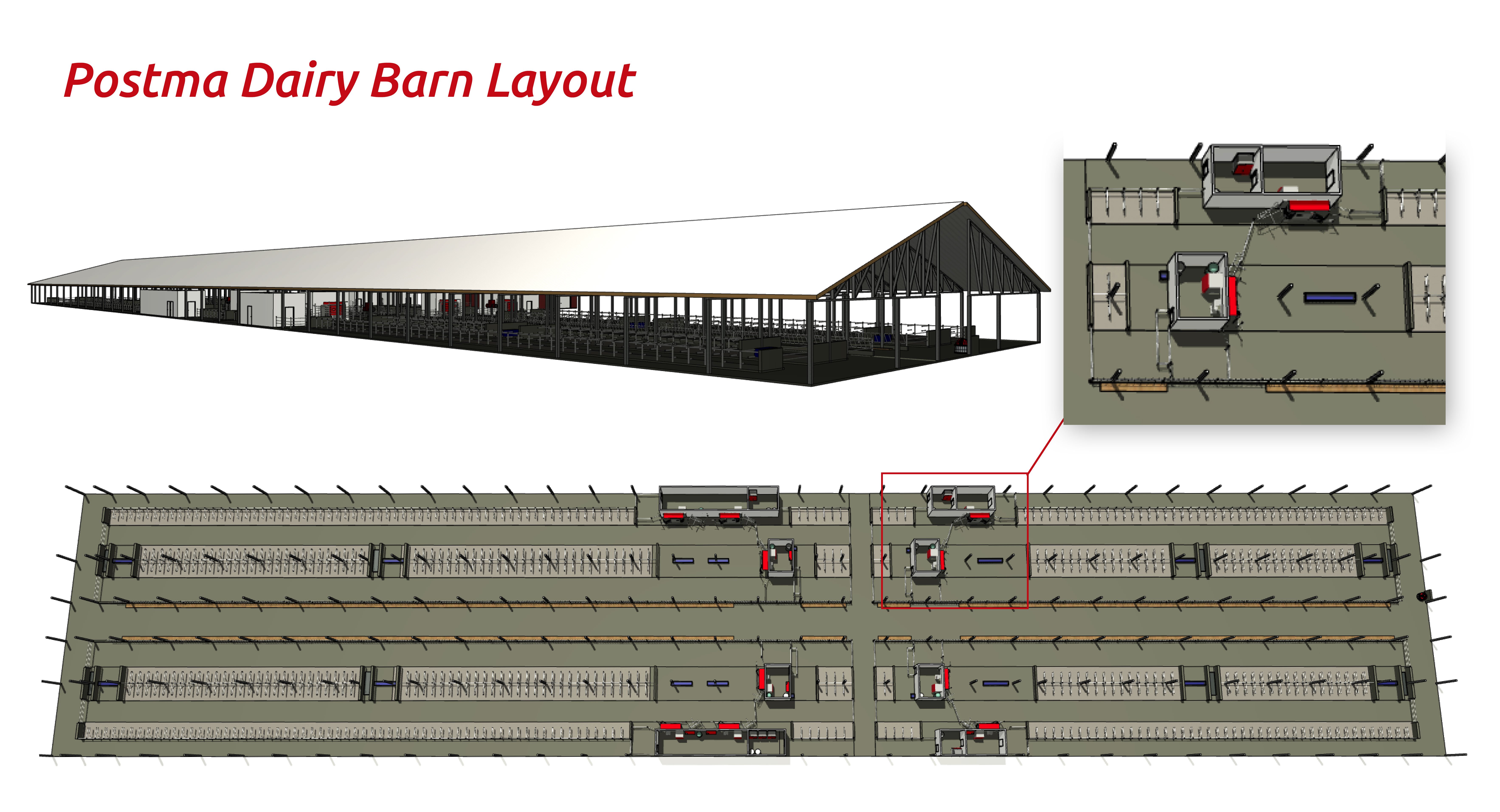 Postma dairy barn layout